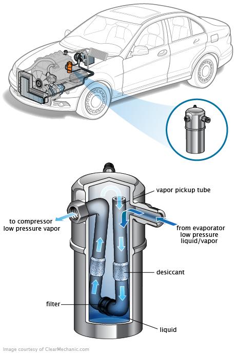 See C2716 repair manual